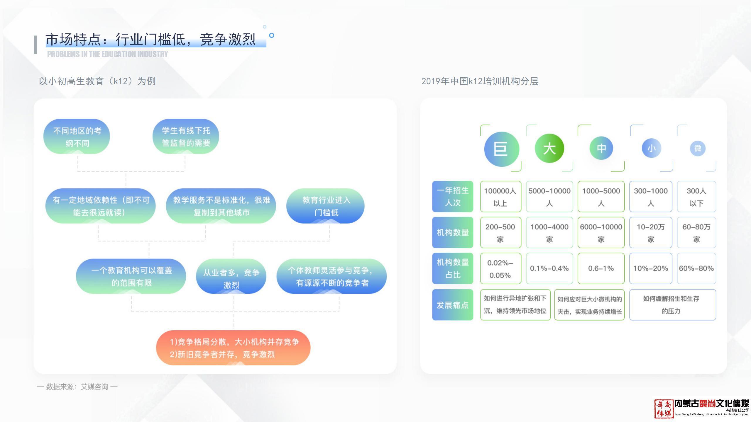 【教育系统】产品介绍_05.jpg