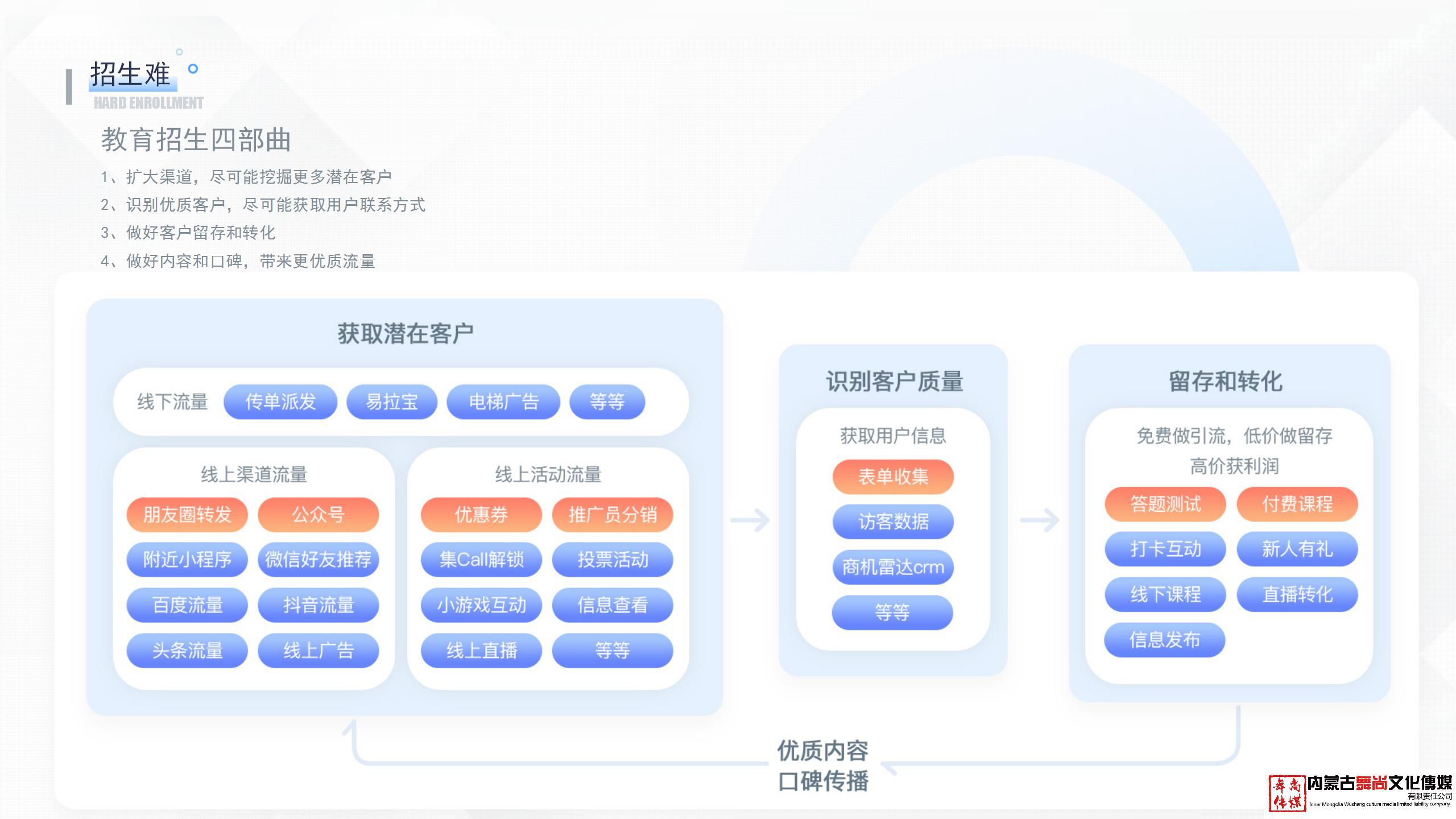 【教育系统】产品介绍_10.jpg