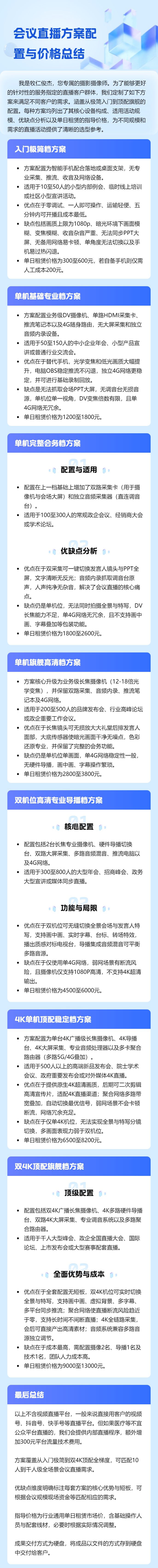 会议直播方案配置与价格总结.png
