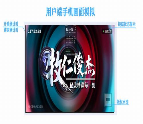 LivePPT演示直播系统